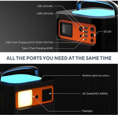 Solarix Tigfox 500W Portable Power Station – Pure Sine Wave Rated Power 500 Watts