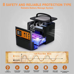 Solarix Tigfox 500W Portable Power Station – Pure Sine Wave Rated Power 500 Watts