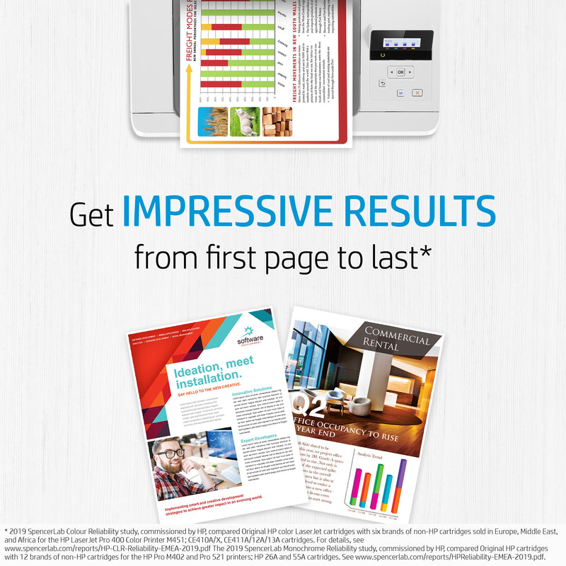 HP 30X HIGH CAPACITY BLACK ORIGINAL LASERJET TONER CARTRIDGE