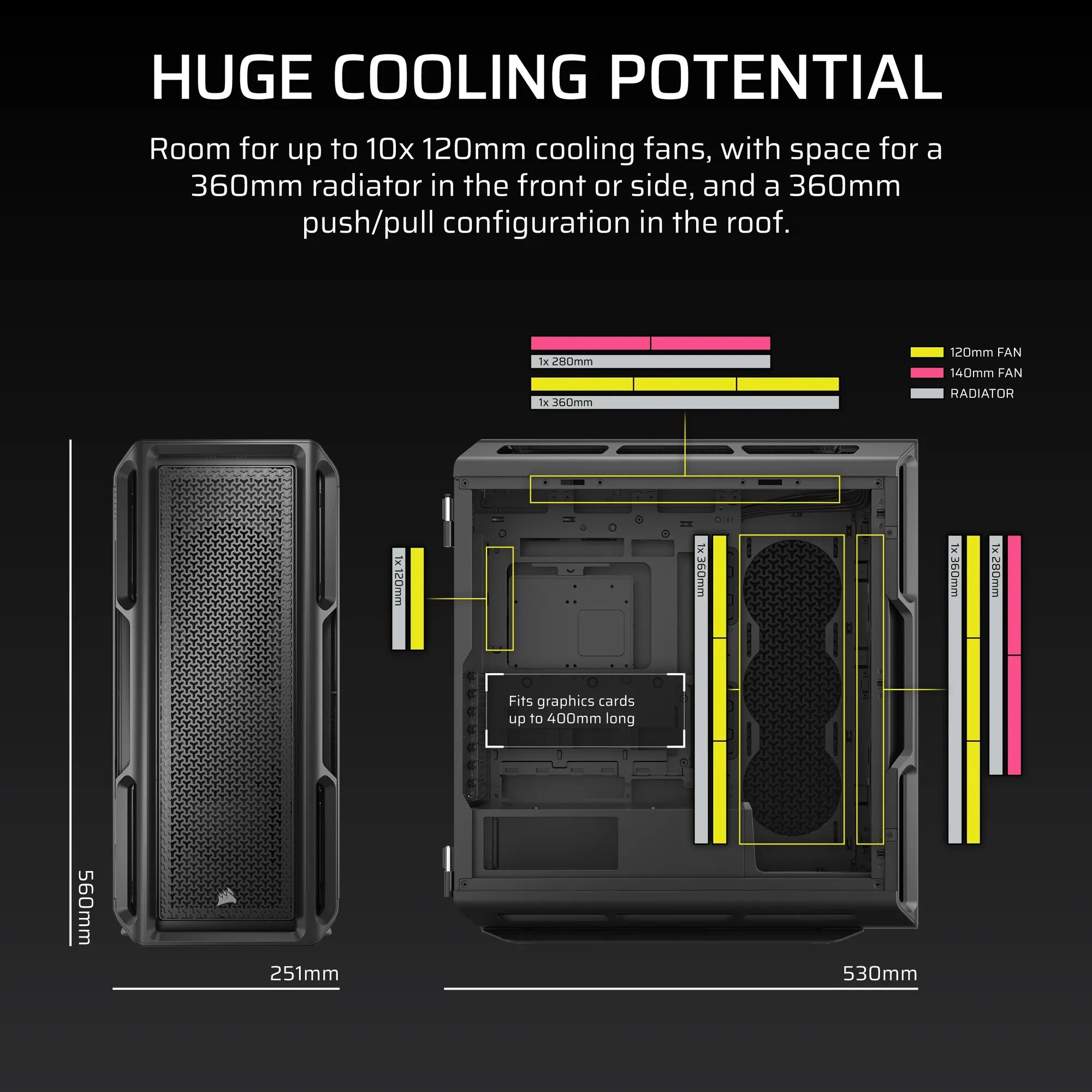 Corsair 5000T Mid-Tower PC Case; Black image 2