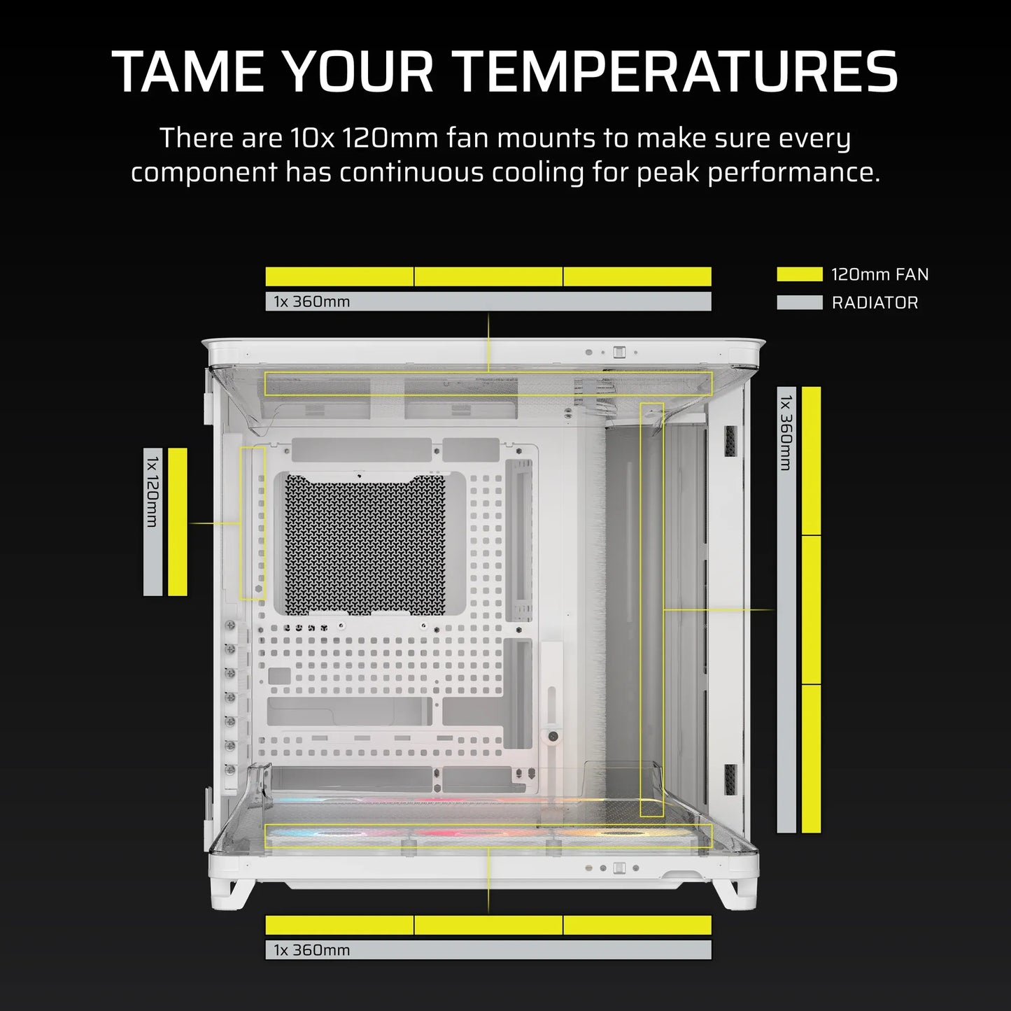 Corsair Air 5400 Rs-R ARGB Triple Chamber Mid-Tower PC Case ; 3X Fans Included; 2X 2.5'' ; 1X 3.5'' White image 4