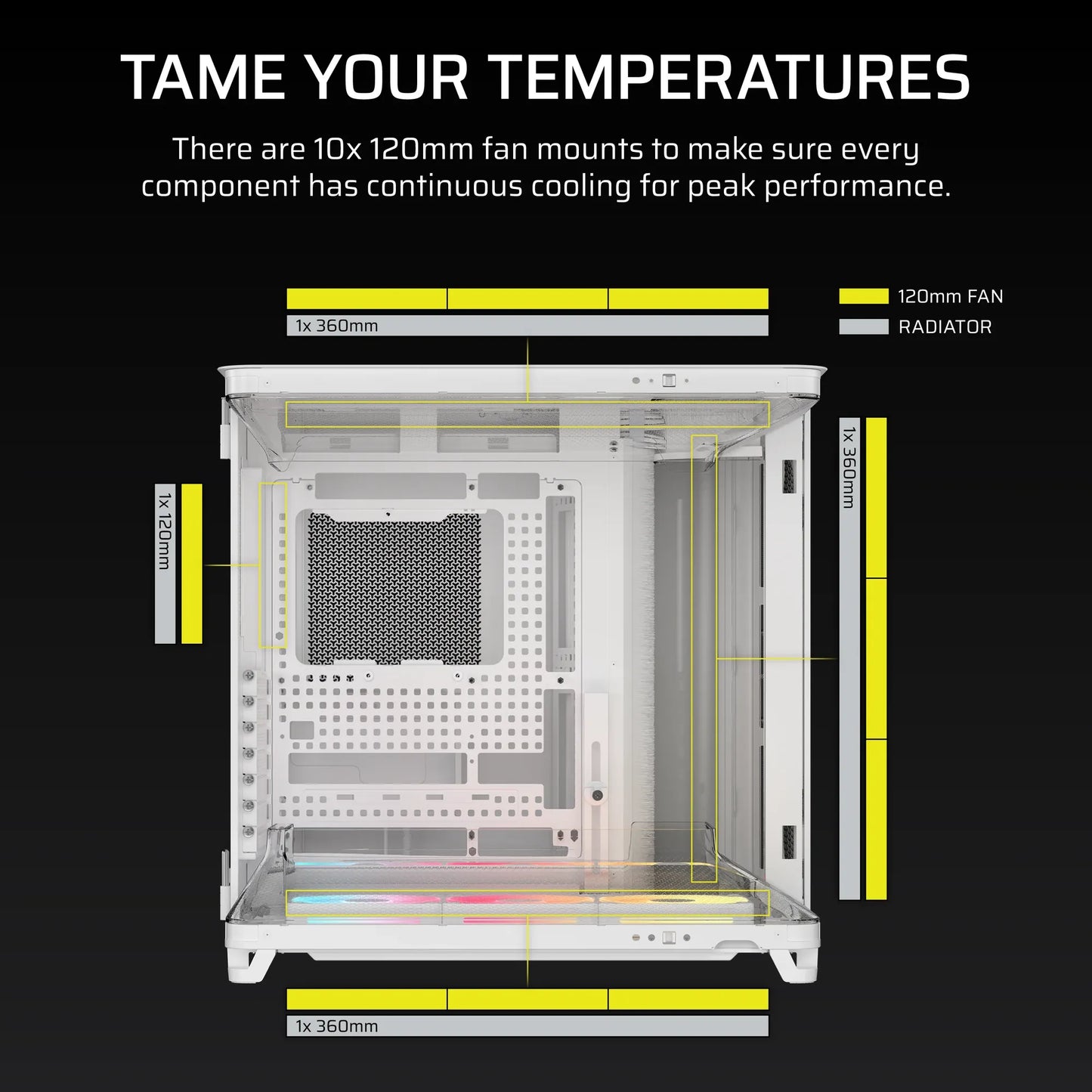 Corsair Air 5400 Lx-R RGB Icue Link Triple Chamber Mid-Tower PC Case ;3X Fans INCLUDED;2X 2.5'' ; 1X 3.5''; White image 2