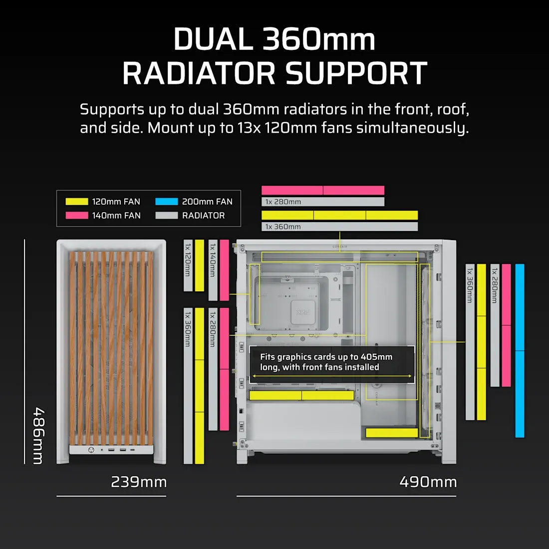 Corsair Frame 4000D RS Wood Modular High Airflow Mid-Tower PC Case; 4X RS Fans; White & Oak.