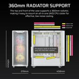 Corsair 3200D RS ARGB Mid-Tower PC Case; 3X RS120 ARGB Fans Incl White. image 3