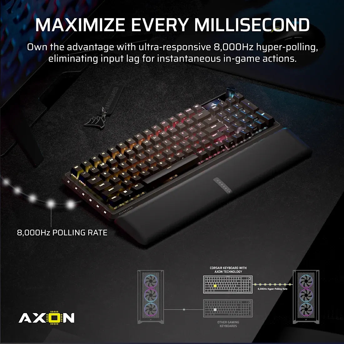 Corsair Vanguard Pro 96% Hall Effect Gaming Keyboard Mgx Hyperdrive Magnetic Switches Black.