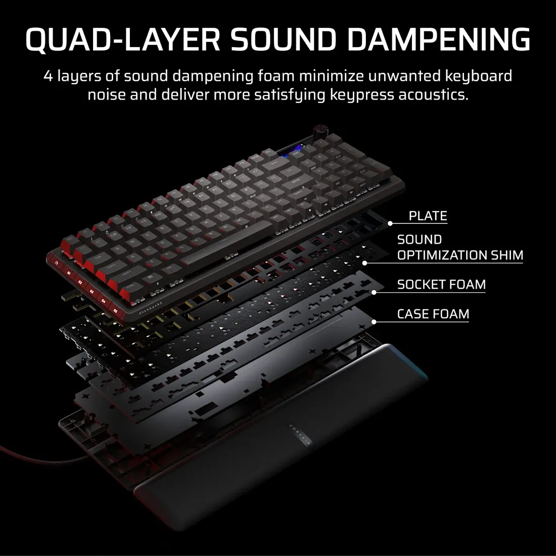 Corsair Vanguard Pro 96% Hall Effect Gaming Keyboard Mgx Hyperdrive Magnetic Switches Black. image 2