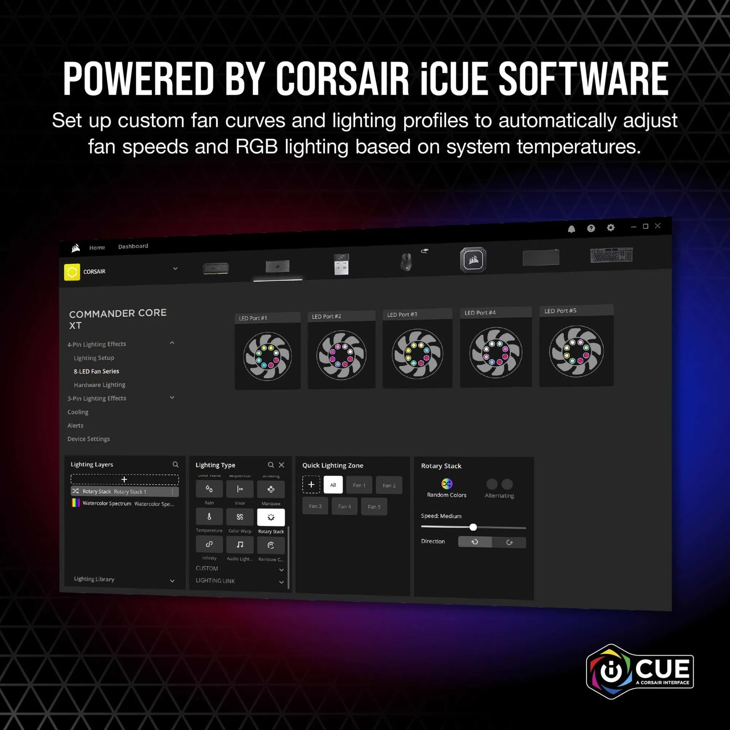 Corsair Icue Commander Core Xt Digital Fan Speed And RGB Lighting Controller. 6X Fan; 6X RGB