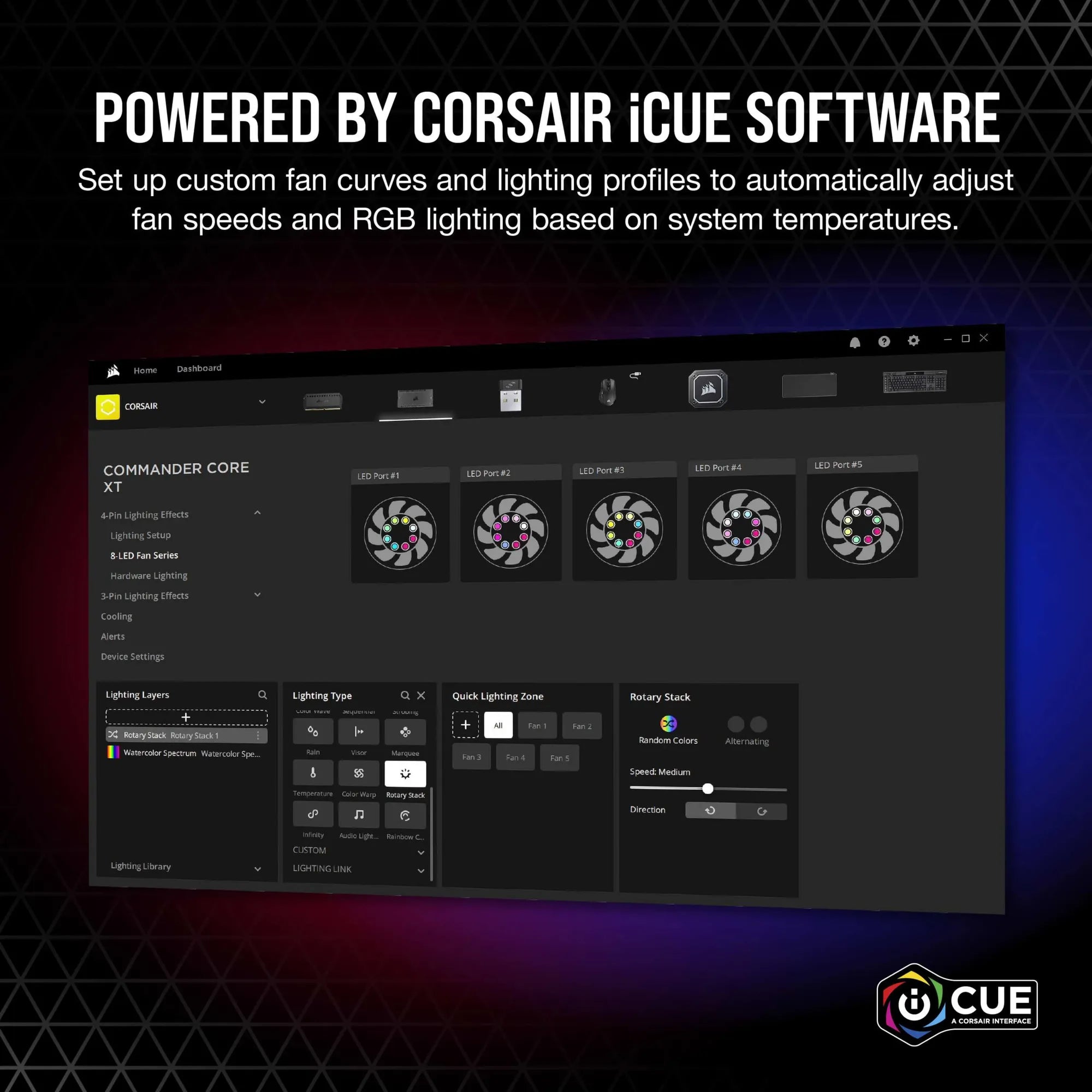 Corsair Icue Commander Core Xt Digital Fan Speed And RGB Lighting Controller. 6X Fan; 6X RGB