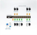 Aten 16-PORT 19'' VGA Lcd Integrated USB/PS2 Combo Kvm With An Extra Console Port And USB Peripheral Support W/(uskb/Spkb)/W/(us