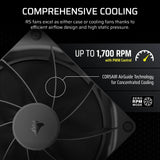 Corsair RS140 140MM PWM Fan image 5