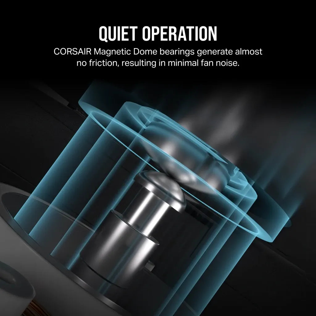 Corsair Rx Series; Icue Link RX140; 140MM Fan; Single Pack. image 3