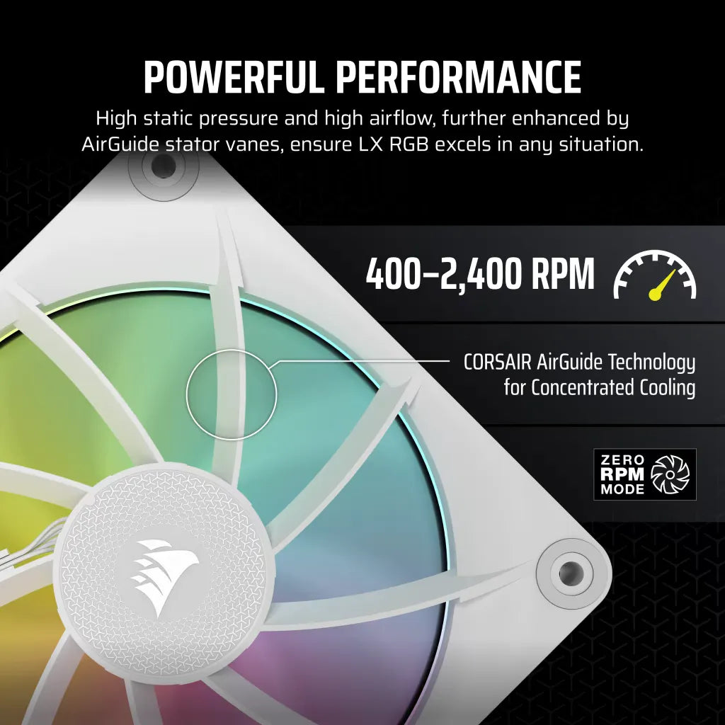 Corsair Icue Link LX120 RGB 120MM PWM Fan Dual Light Loops – Requires Icue Link System Hub (sold Separately) White image 4