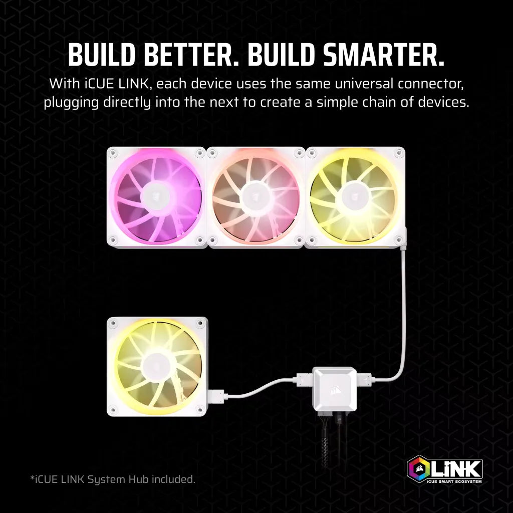 Corsair Lx RGB Series; Icue Link LX120 RGB White; 120MM Fan; Triple Pack image 3