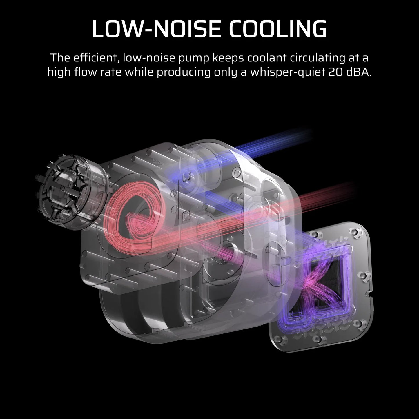 Corsair Nautilus 360 ARGB White; 360MM Radiator; Liquid CPU Cooler; INTEL® Lga 1851/1700; AMD® AM5/AM4 image 4