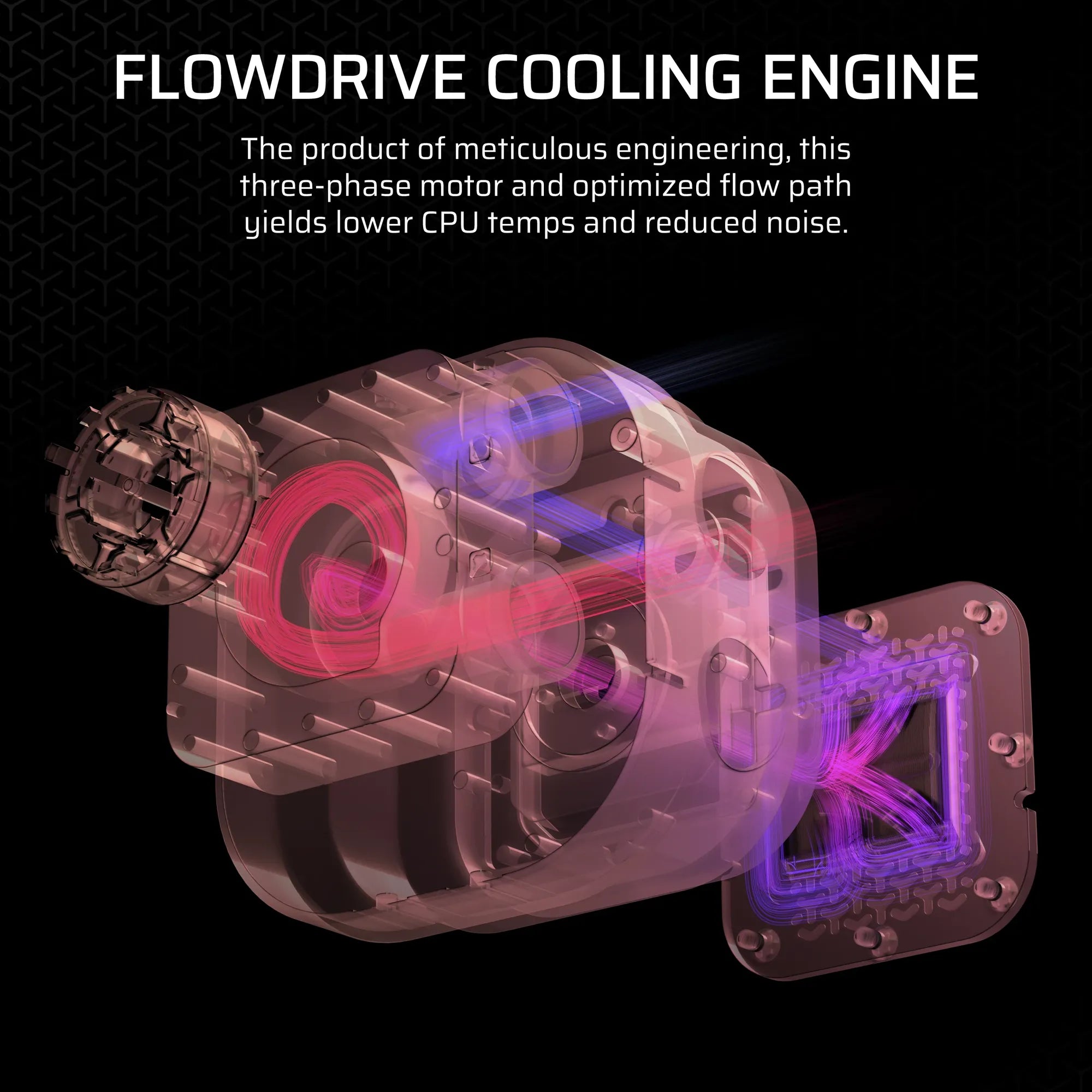 Corsair Icue Link Titan 360 Rx Lcd Liquid CPU Cooler White – RX120 RGB Fans – Fits INTEL® Lga 1851/1700; AMD® AM5/AM4. image 5