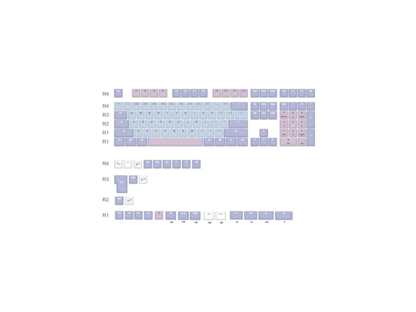 Aerocool Ducky Keycap 132 Key Macaron Oem Profile. image 2
