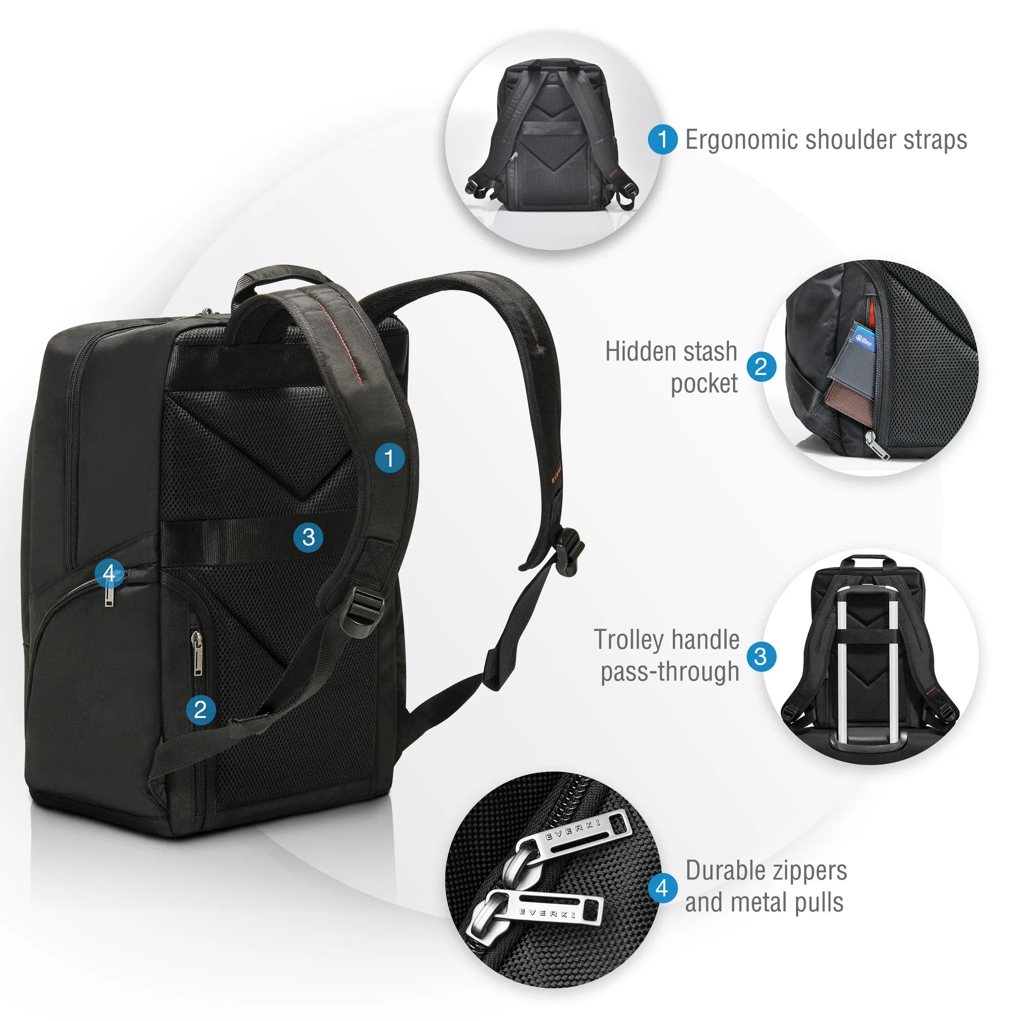 Everki Advance Backpack | Fits Up To 15.6 Inch Laptops | Hidden Stash Pocket | Trolley Handle Pass-Through image 5