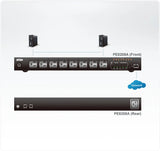 Aten 20A/16A 8-OUTLET 1U Outlet-Metered & Switched Eco Pdu image 2