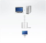 Aten Mini Displayport To Dvi Adapter image 2