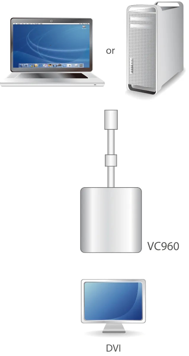 Aten Mini Displayport To Dvi Adapter image 4