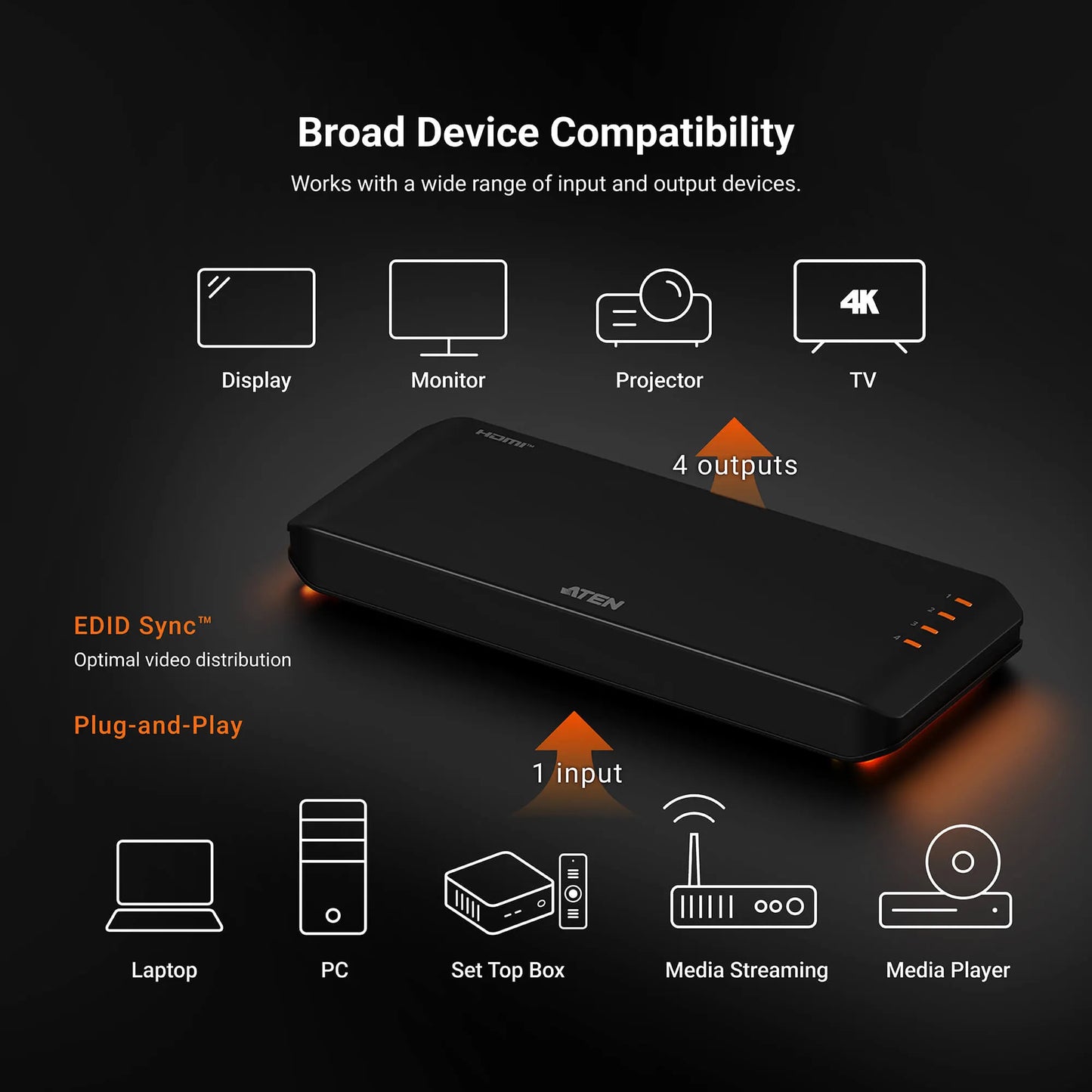 Aten 4-PORT True 4K HDMI Splitter image 5