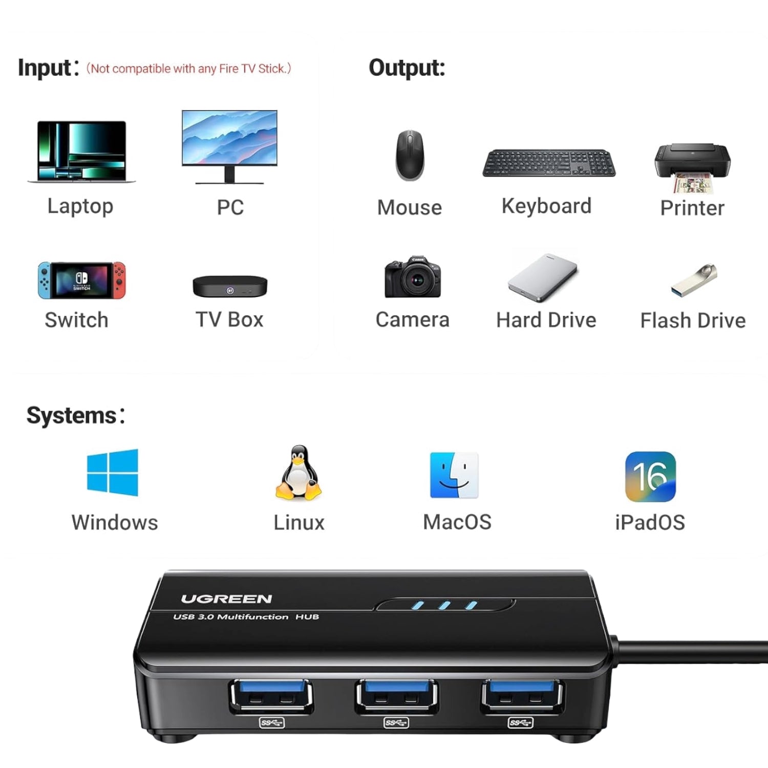Ugreen USB Type-A Male To Ethernet Adapter With 3-PORT USB Hub – Black image 5