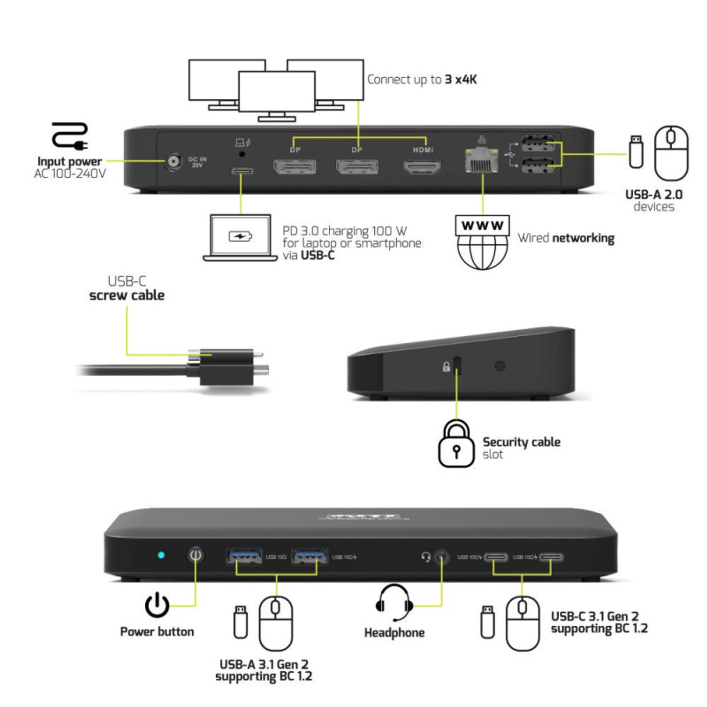 Port Office Docking Station 3 X 4 USB-C 11 Devices 100W image 6