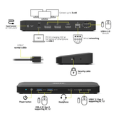 Port Office Docking Station 3 X 4 USB-C 11 Devices 100W image 6