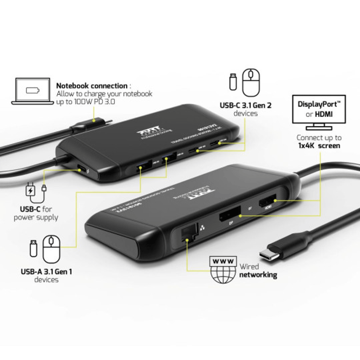 Port Mobile Docking Station 1 X 4K USB-C 7 Devices 100W image 6