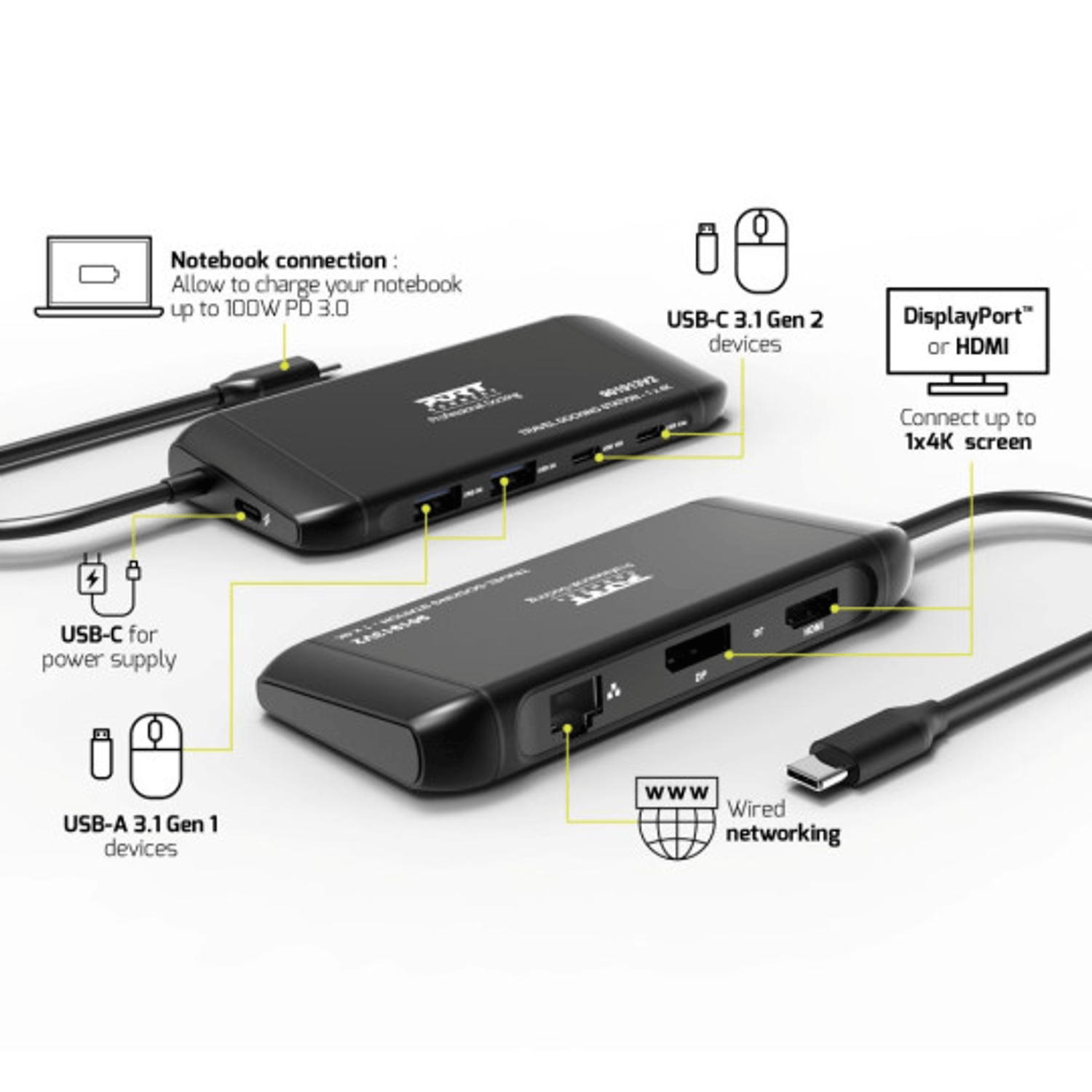 Port Mobile Docking Station 1 X 4K USB-C 7 Devices 100W image 6