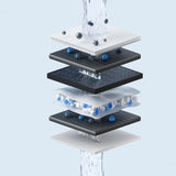 Xiaomi Smart Filtered Water Dispenser Composite Filter RO1 image 4