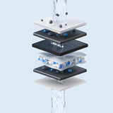 Xiaomi Smart Filtered Water Dispenser Composite Filter Ppc image 4