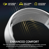 Corsair HS35 V3 Wired Gaming Headset White image 5