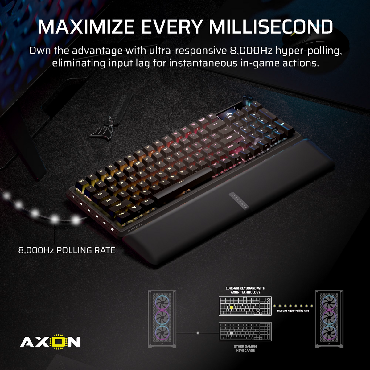 Corsair Vanguard Pro 96 Hall Effect Gaming Keyboard image 3