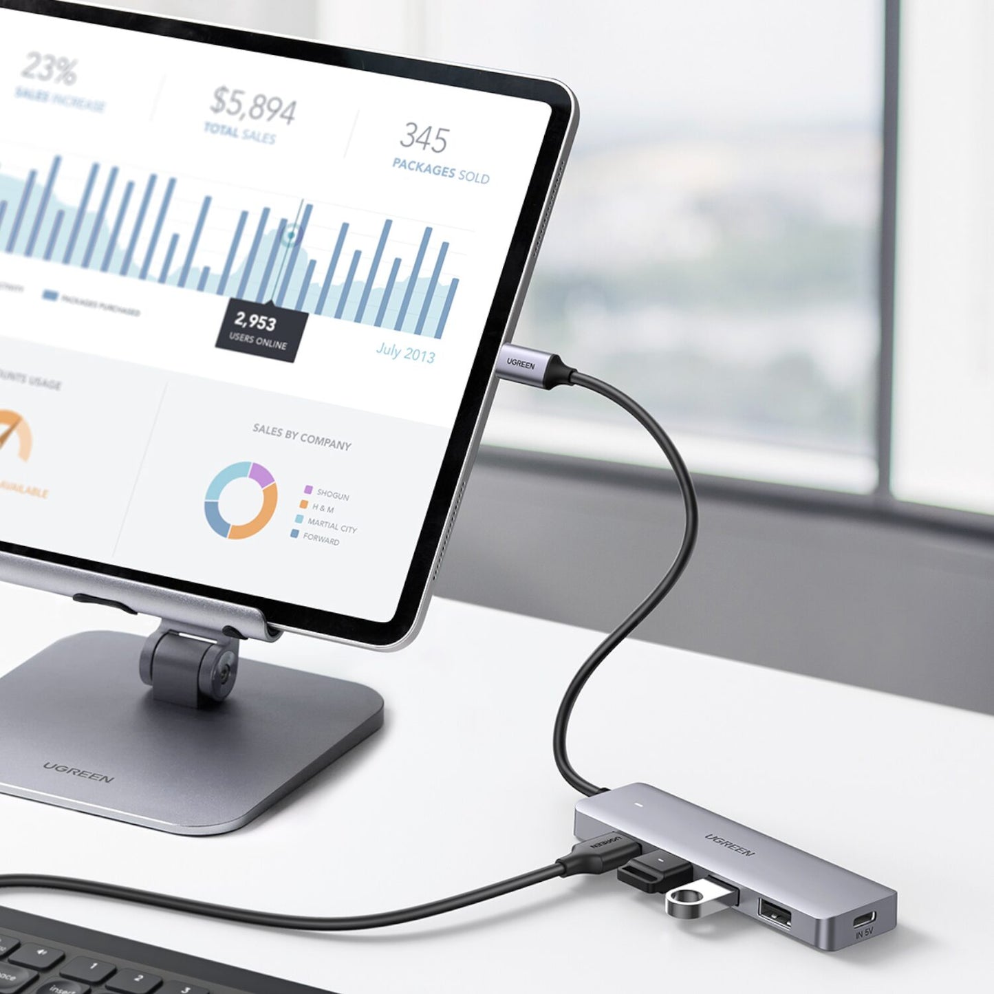Ugreen 4-IN-1 Type-C Hub | USB 3.0 | Type-C image 4