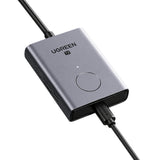 Ugreen HDMI Wireless Transmitter And Receiver 50M