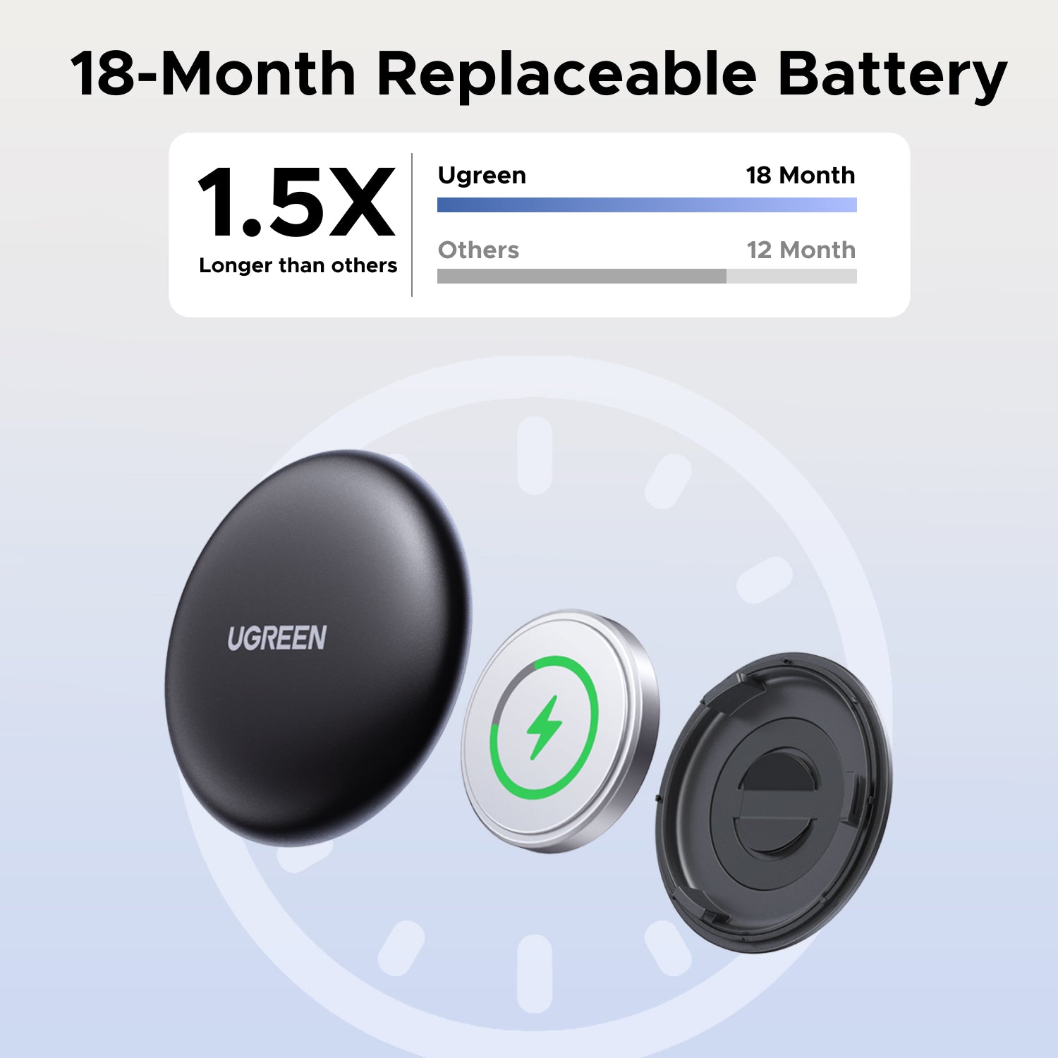Ugreen Finetrack Mini Smart Finder For Apple Devices image 4