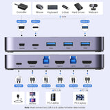 Ugreen 4K@60HZ HDMI Kvm Switch (2 In 1 Out)-Grey image 2