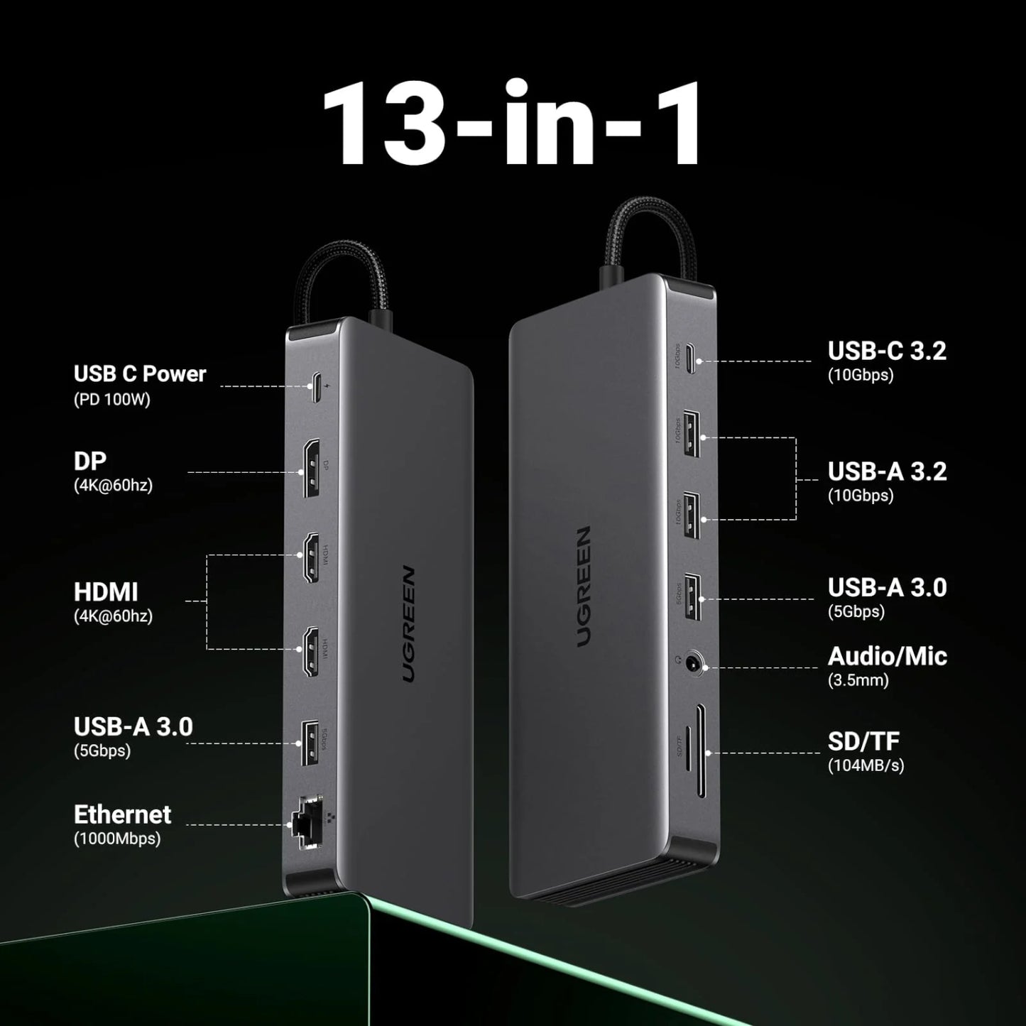 Ugreen CM681 Revodok Pro 13-IN-1 USB Type-C HDMI And Displayport Docking Station image 5