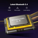 Ugreen Bluetooth 5.4 USB Adapter image 2