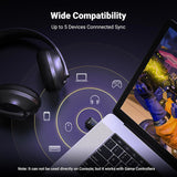 Ugreen Bluetooth 5.4 USB Adapter image 5