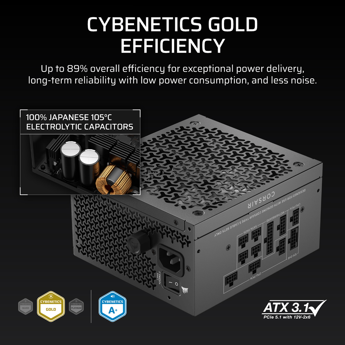 Corsair RM850X Shift 80 Plus Gold Fully Modular ATX Power Supply image 5