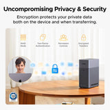 Ugreen Nasync DH2300 2-BAY Nas Storage image 6