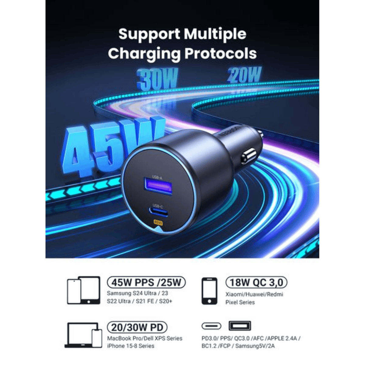 Ugreen 63W Type-C + USB A Fast Car Charger image 3