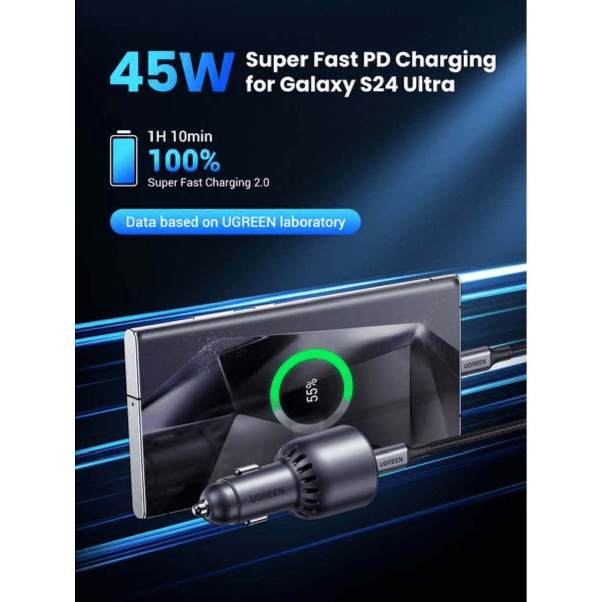 Ugreen 63W Type-C + USB A Fast Car Charger image 4