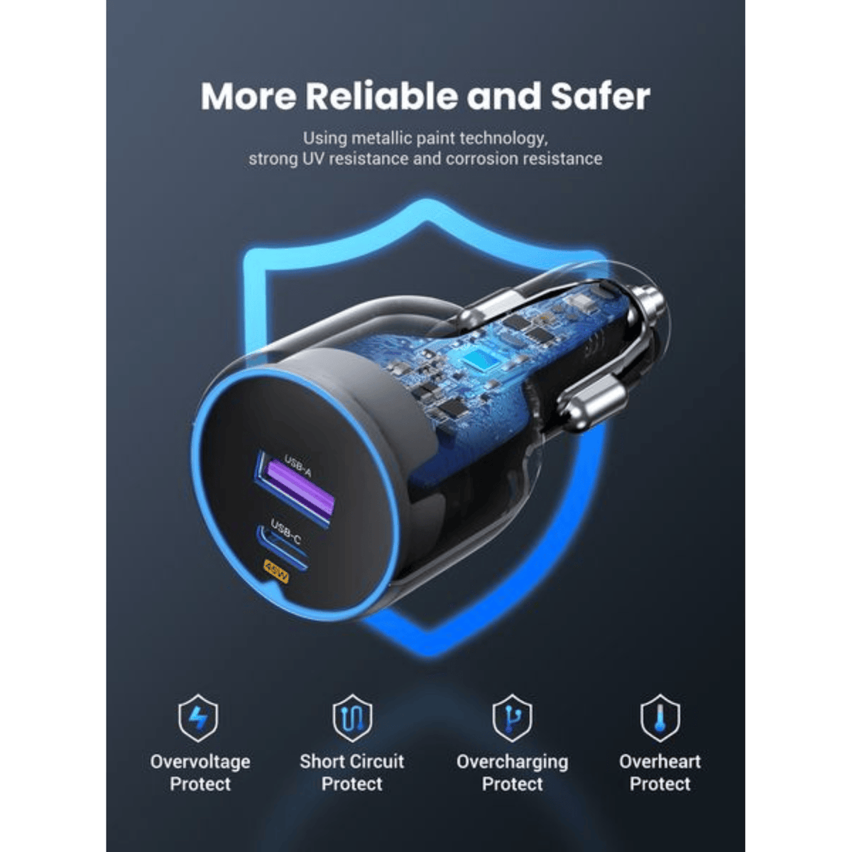 Ugreen 63W Type-C + USB A Fast Car Charger image 6