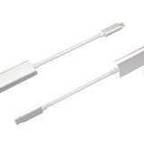 Gizzu 4K Type-C To HDMI Adapter Poly image 3