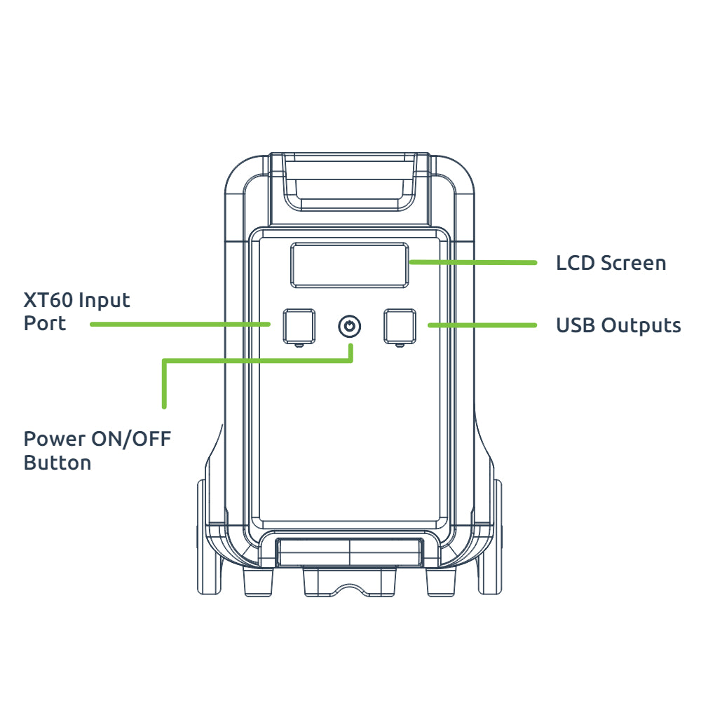 Gizzu Hero Ultra Plus 3840WH Extra Battery image 4