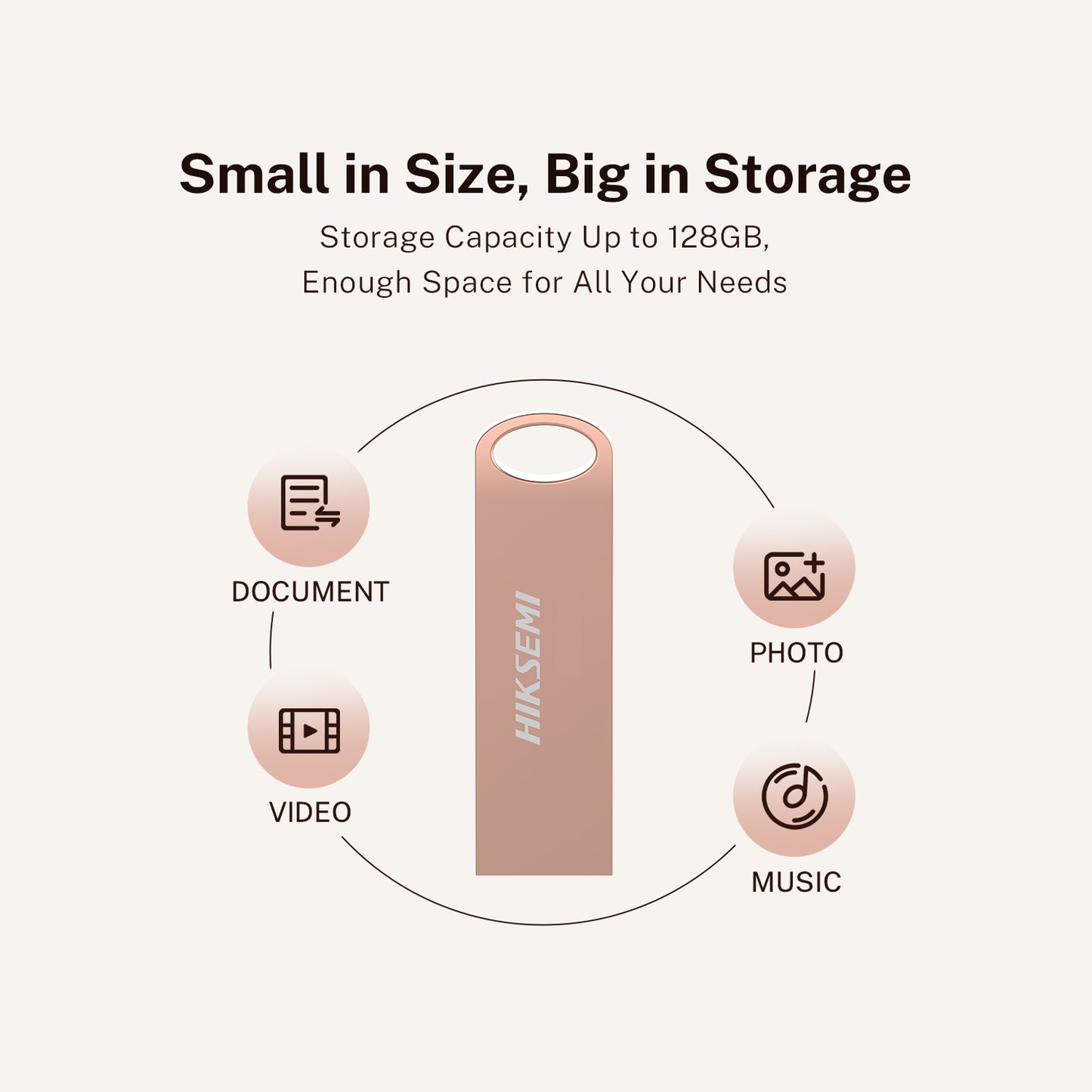 Hiksemi Essential 64GB USB3.0 Flash Drive Rose Gold image 6