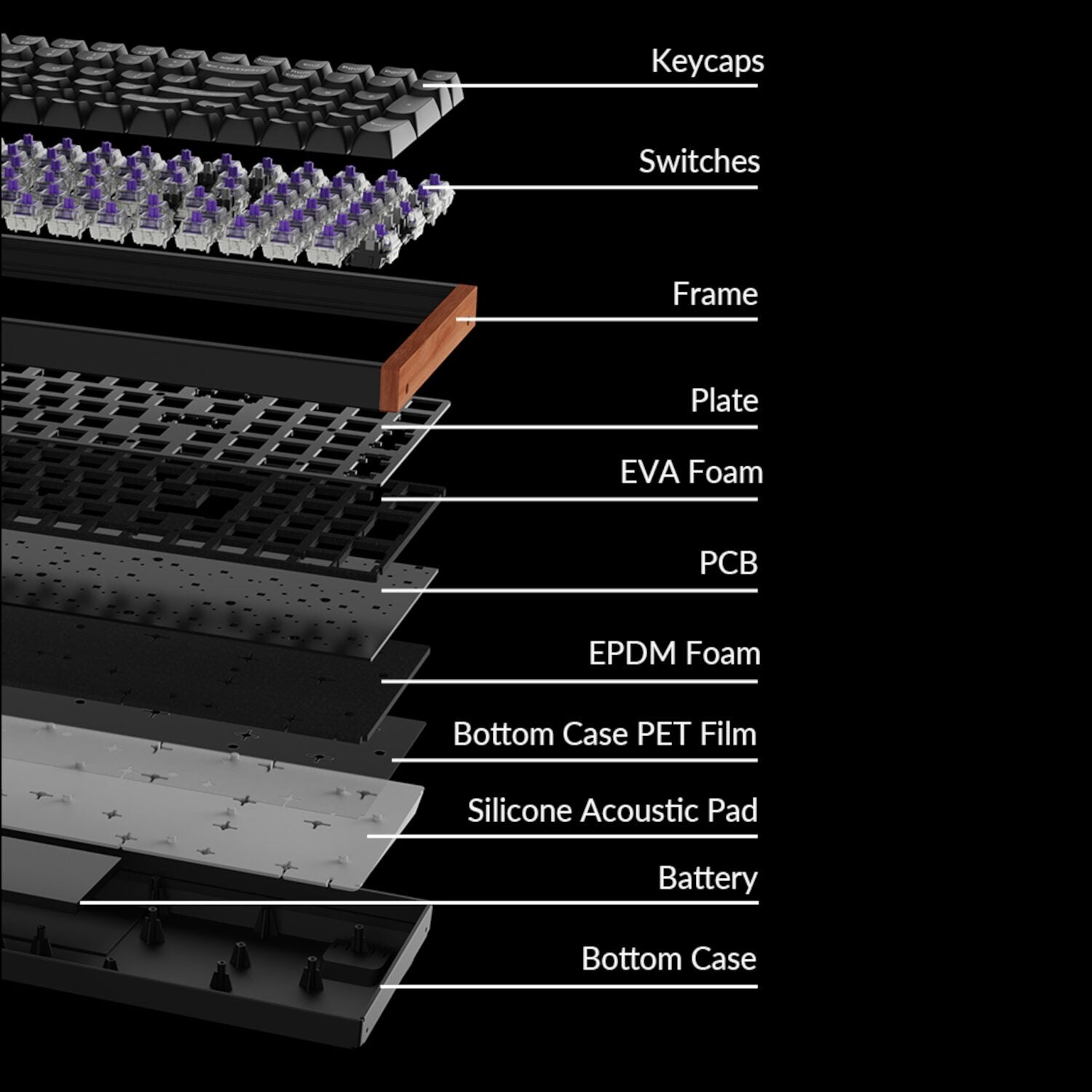 Keychron K4 He Wireless Magnetic Switch Mechanical Keyboard (96% Layout, Gateron Hall Effect Switches) image 5